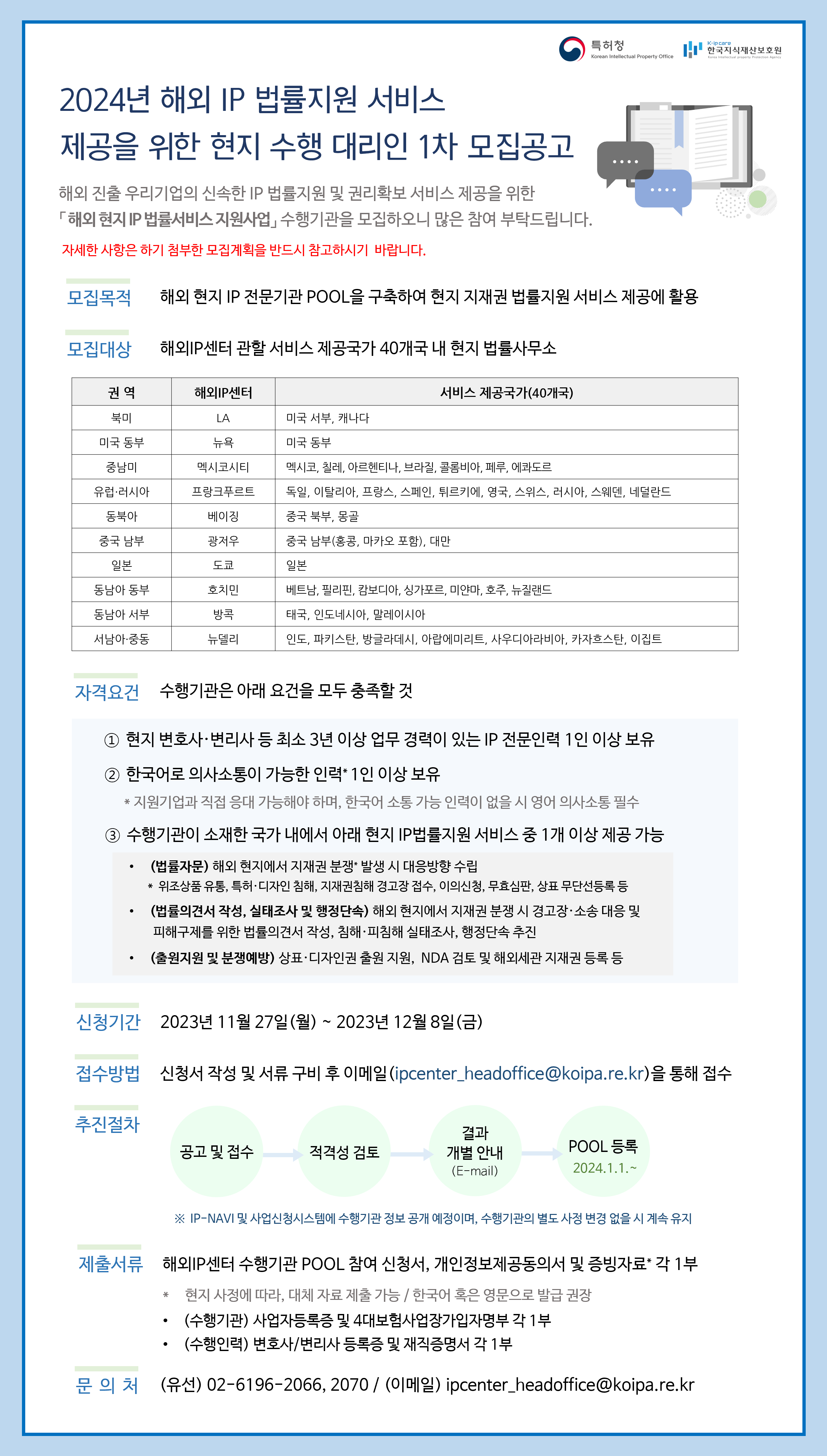 2024년 해외 IP 법률지원 서비스 제공을 위한 현지 수행 대리인 1차 모집공고 해외 진출 우리기업의 신속한 IP 법률지원 및 권리확보 서비스 제공을 위한 해외 현지 IP 법률서비스지원사업 수행기관을 모집하오니 많은 참여 부탁드립니다. 자세한 사항은 하기 첨부한 모집계획을 반드시 참고하시기 바랍니다. 특허청 Korean Intellectual Property Office .... K-ip care 11 한국지식재산보호원 Korea Intellectual property Protection Agency. 모집목적 해외 현지 IP 전문기관 POOL을 구축하여 현지 지재권 법률지원 서비스 제공에 활용 모집대상 해외IP센터 관할 서비스 제공국가 40개국 내 현지 법률사무소 권역 북미 해외IP센터 서비스 제공국가(40개국) LA 미국 서부, 캐나다 미국 동부 중남미 뉴욕 미국 동부 멕시코시티 유럽·러시아 동북아 프랑크푸르트 베이징 중국 남부 일본 광저우 도쿄 멕시코, 칠레, 아르헨티나, 브라질, 콜롬비아, 페루, 에콰도르 독일, 이탈리아, 프랑스, 스페인, 튀르키에, 영국, 스위스, 러시아, 스웨덴, 네덜란드 중국 북부, 몽골 중국 남부(홍콩, 마카오 포함), 대만 일본 동남아 동부 호치민 베트남, 필리핀, 캄보디아, 싱가포르, 미얀마, 호주, 뉴질랜드 동남아 서부 서남아·중동 방콕 태국, 인도네시아, 말레이시아 뉴델리 인도, 파키스탄, 방글라데시, 아랍에미리트, 사우디아라비아, 카자흐스탄, 이집트 자격요건 수행기관은 아래 요건을 모두 충족할 것 1 현지 변호사·변리사 등 최소 3년 이상 업무 경력이 있는 IP 전문인력 1인 이상 보유 2 한국어로 의사소통이 가능한 인력* 1인 이상 보유 * 지원기업과 직접 응대 가능해야 하며, 한국어 소통 가능 인력이 없을 시 영어 의사소통 필수 3 수행기관이 소재한 국가 내에서 아래 현지 IP법률지원 서비스 중 1개 이상 제공 가능 • (법률자문) 해외 현지에서 지재권 분쟁 발생 시 대응방향 수립 * 위조상품 유통, 특허·디자인 침해, 지재권침해 경고장 접수, 이의신청, 무효심판, 상표 무단선등록 등 (법률의견서 작성, 실태조사 및 행정단속) 해외 현지에서 지재권 분쟁 시 경고장·소송 대응 및 피해구제를 위한 법률의견서 작성, 침해·피침해 실태조사, 행정단속 추진 • (출원지원 및 분쟁예방) 상표·디자인권 출원 지원, NDA 검토 및 해외세관 지재권 등록 등 신청기간 2023년 11월 27일(월) ~ 2023년 12월 8일(금) 접수방법 신청서 작성 및 서류 구비 후 이메일(ipcenter_headoffice@koipa.re.kr)을 통해 접수 추진절차 결과 공고 및 접수 적격성 검토 개별 안내 POOL 등록 (E-mail) 2024.1.1.~ ※ IP-NAVI 및 사업신청시스템에 수행기관 정보 공개 예정이며, 수행기관의 별도 사정 변경 없을 시 계속 유지 제출서류 해외IP센터 수행기관 POOL 참여 신청서, 개인정보제공동의서 및 증빙자료* 각 1부 * 현지 사정에 따라, 대체 자료 제출 가능 / 한국어 혹은 영문으로 발급 권장 (수행기관) 사업자등록증 및 4대보험사업장가입자명부 각 1부 (수행인력) 변호사/변리사 등록증 및 재직증명서 각 1부 문의처 (유선) 02-6196-2066, 2070 / (이메일) ipcenter_headoffice@koipa.re.kr